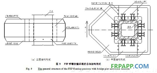 復合材料應用技術網(wǎng)